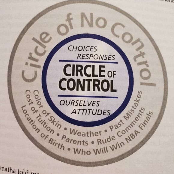 🩵NWOT The 7 Habits of Highly Effective Teens Paperback Book - Picture 7 of 8